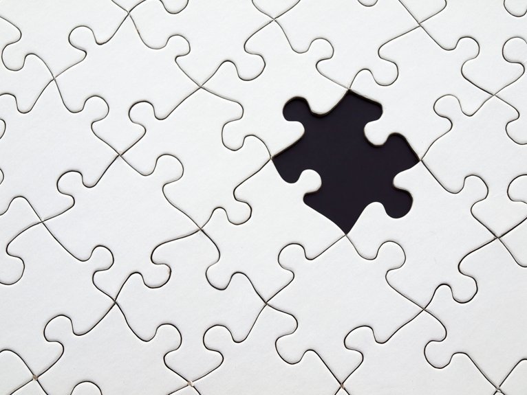 typical difficulties and solutions forward